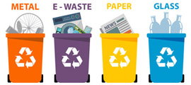 Verschieden farbige Recyclingbehälter für verschiedene Abfalltypen: Bio, Batterien, Metall, Plastik, Papier, Elektro, Glas, Leuchtmittel