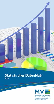 Cover Statistisches Datenblatt 2022
