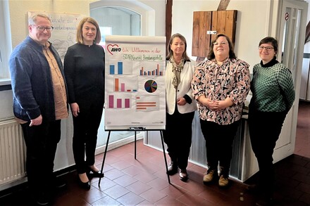 Gleichstellungsministerin Jacqueline Bernhardt (2.v.l.) mit dem Vorstandsvorsitzenden der AWO Wismar Tilo Gundlack, MdL, sowie der Geschäftsführerin der AWO Wismar Monika Naß, STARKpunkt-Beratungsstellenleiterin Kähler, Antonia Zavada von der Leitstelle für Frauen und Gleichstellung. @JM