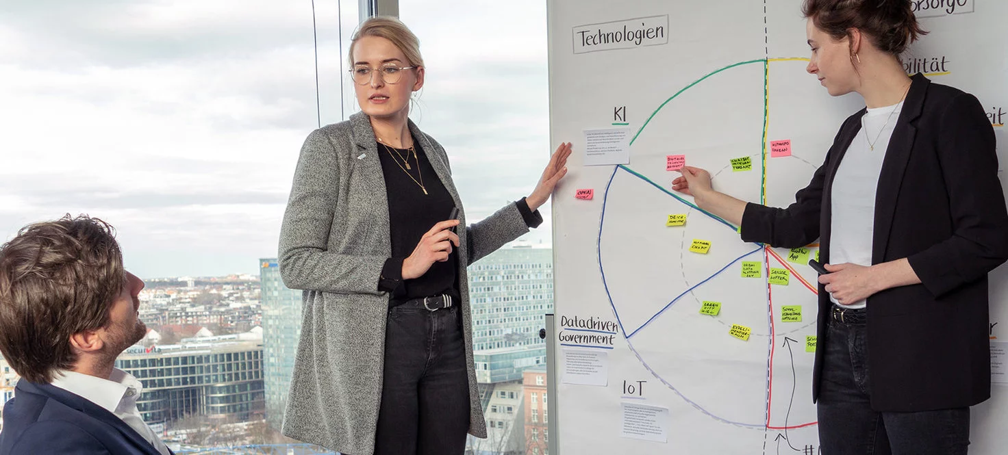 RP FM Beteiligungen Dataport Bild 3