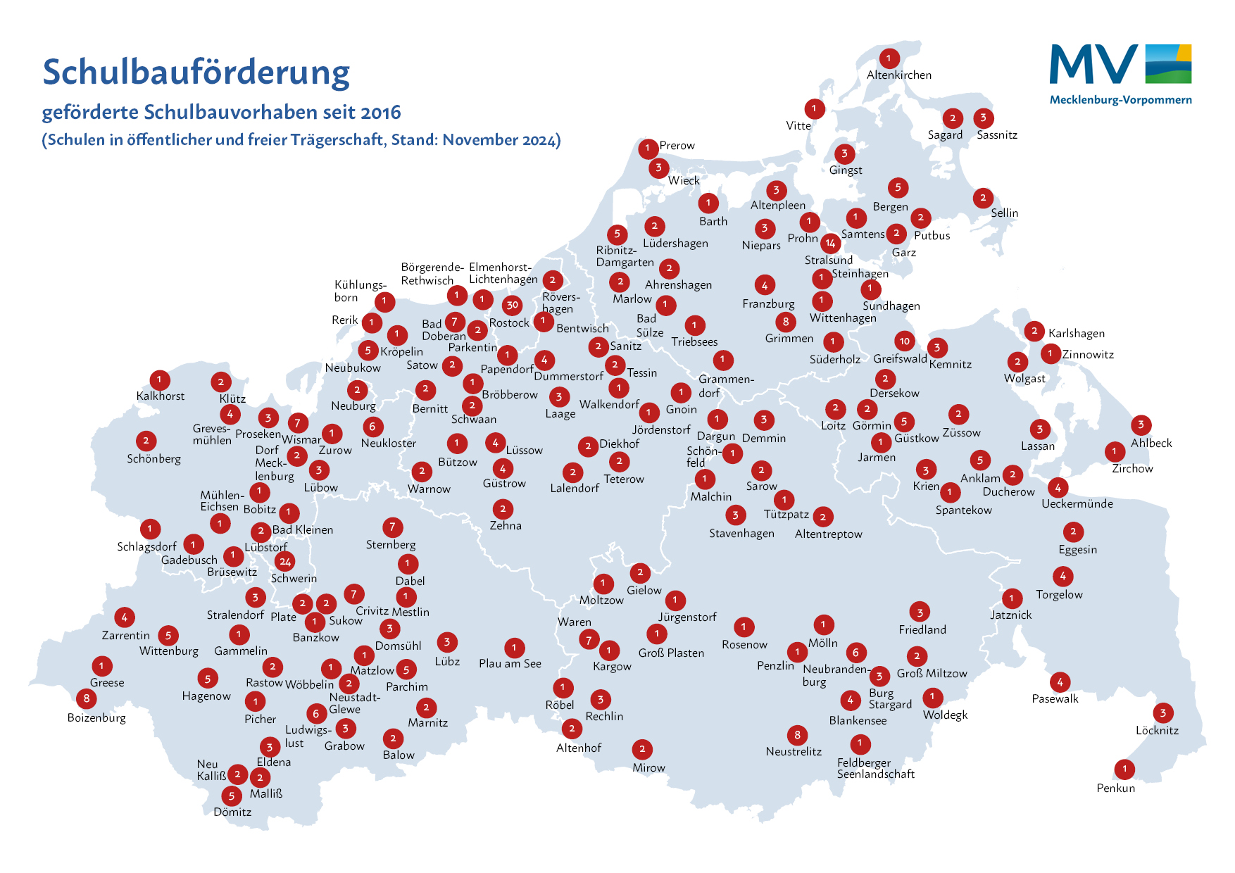 Schulbauförderung - geförderte Schulbauvorhaben seit 2016