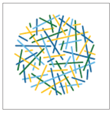 Das Bild zeigt einen Kreis aus vielen kurzen, geraden Linien. Die Linien sind in den Farben Blau, Grün und Gelb gehalten und liegen kreuz und quer übereinander. Sie sind unterschiedlich lang und in verschiedene Richtungen geneigt.