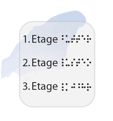 Das Bild zeigt drei Etagen. Zu jeder Etage gibt es Punkte in Braille-Schrift. Die Schrift ist für blinde Menschen. So können sie sich besser orientieren.