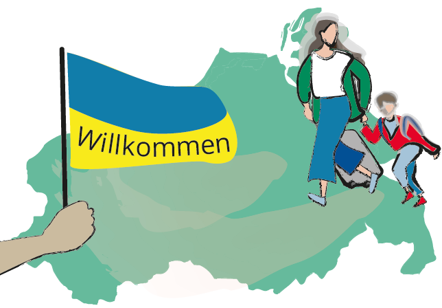 Diese Abbildung zeigt im Hintergrund eine grüne Landkarte von Mecklenburg-Vorpommern. Auf der rechten Seite im Vordergrund ist eine Frau mit einem Koffer und einem Kind an der Hand. Beide Personen sind vor dem Krieg aus der Ukraine geflohen. Auf der linken Seite im Vordergrund ist eine Hand von einer Person. Die Hand hält die blau-gelbe Flagge vom Land Ukraine hoch. Auf der Flagge steht der Text: Willkommen.