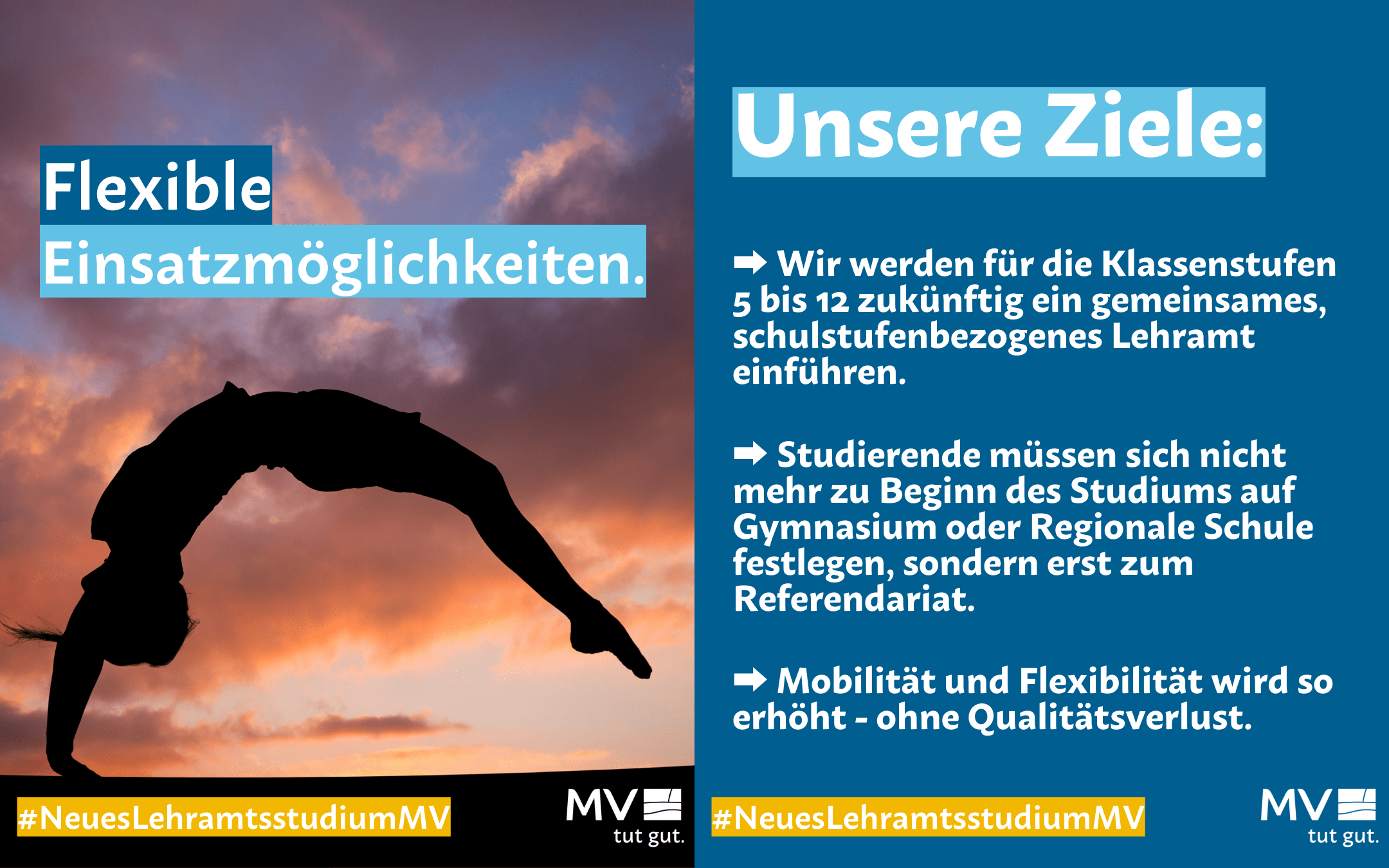 Flexible Einsatzmöglichkeiten. © Canva Flexible Einsatzmöglichkeiten.