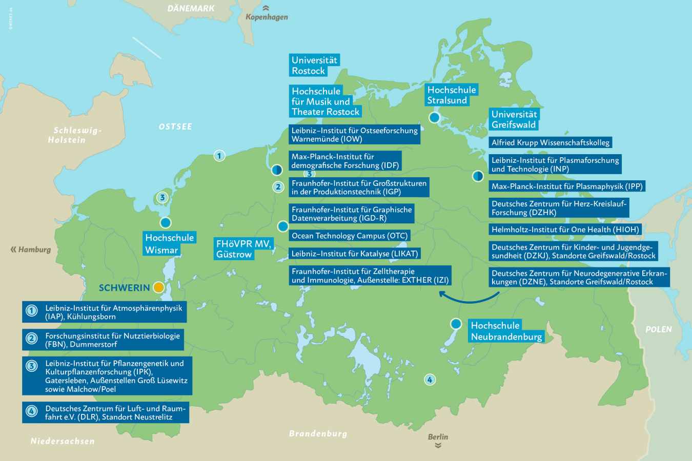 Karte der Forschungseinrichtungen in MV.